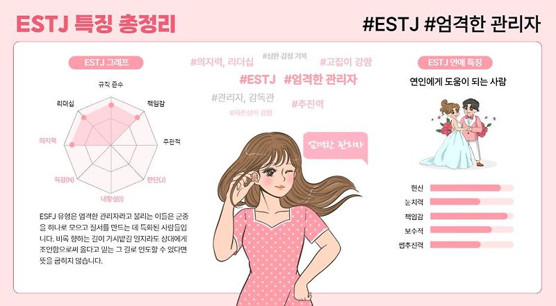 ESTJ 특징!! 나에겐 어떤 MBTI가 해당이 될까?