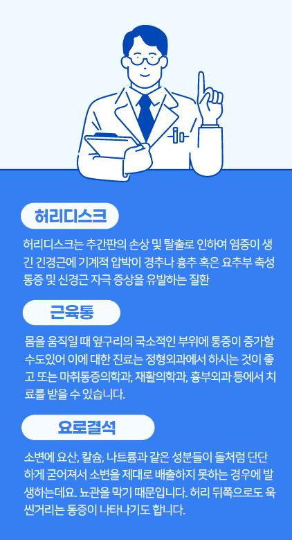 오른쪽 옆구리 통증이 있을때 원인과 치료방법